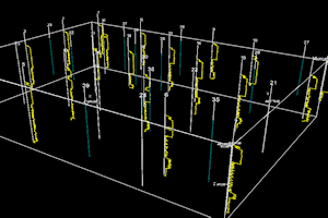 Boreholes and geophysics