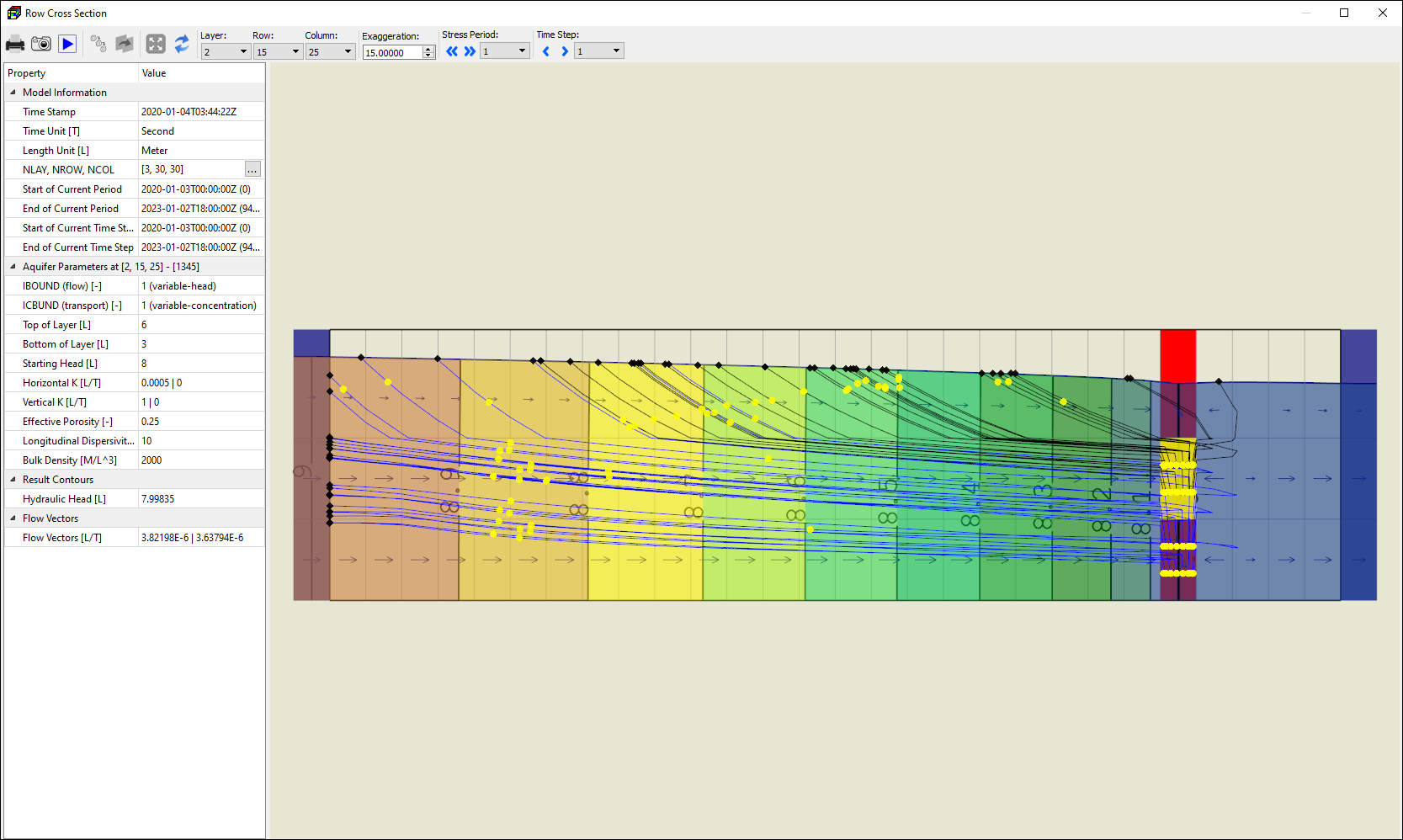 Usgs modflow 2005